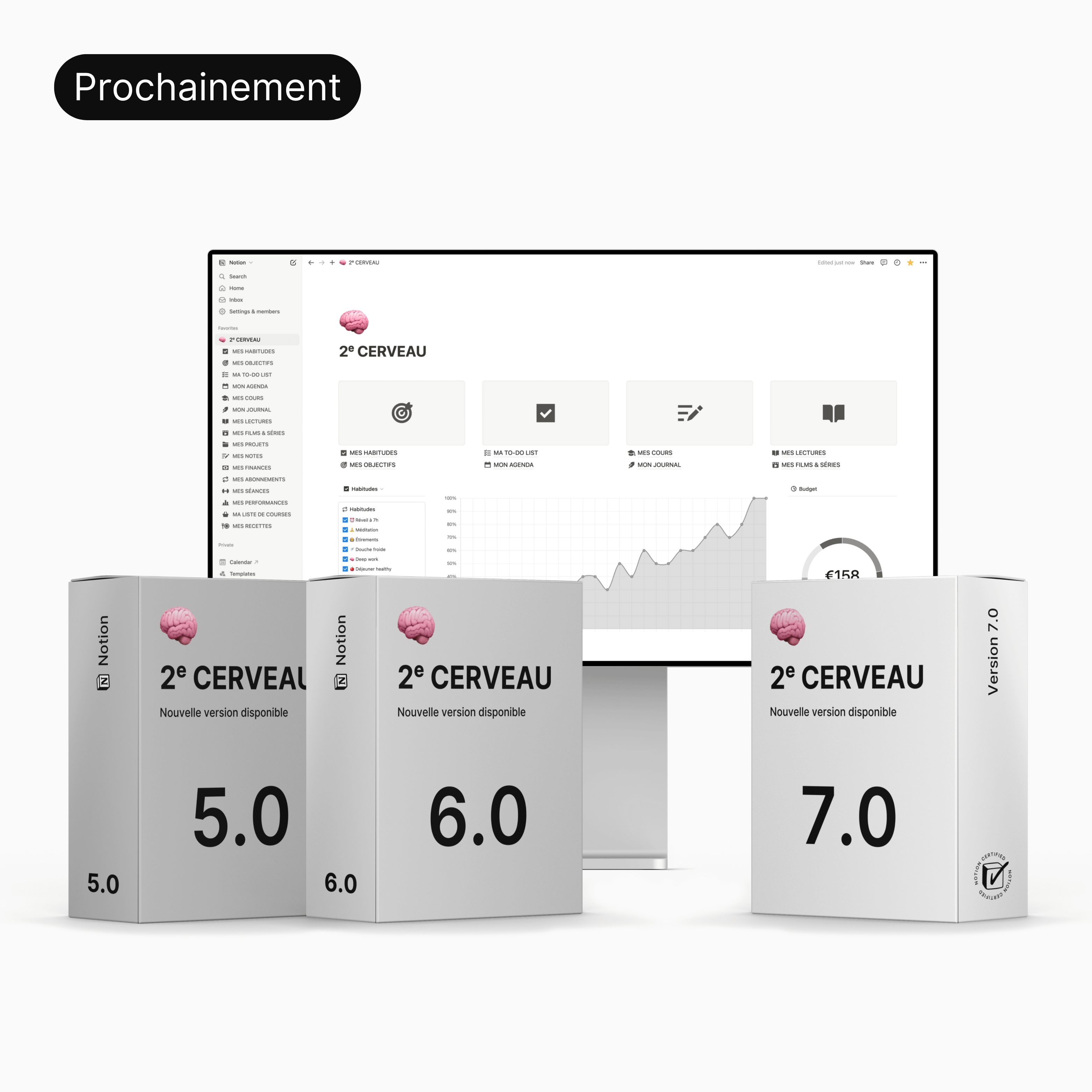 Accès à vie à toutes les prochaines versions